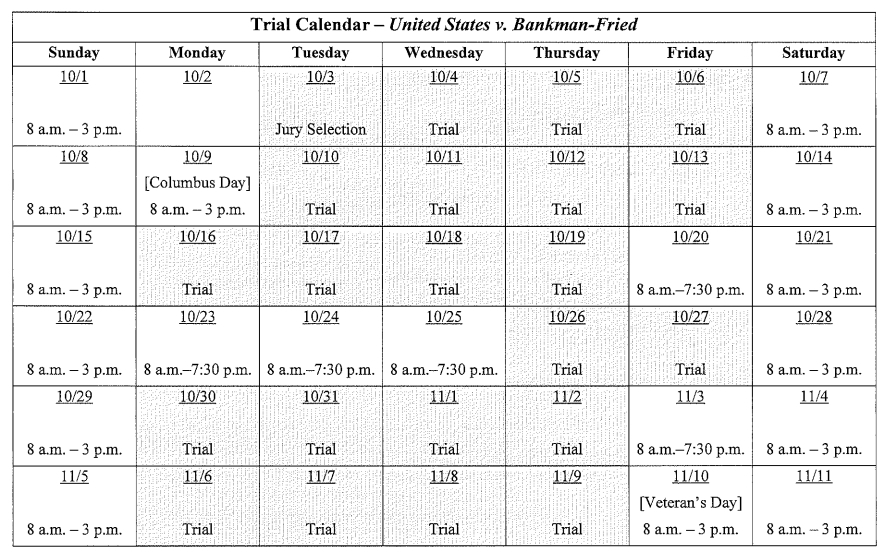 SBF trial